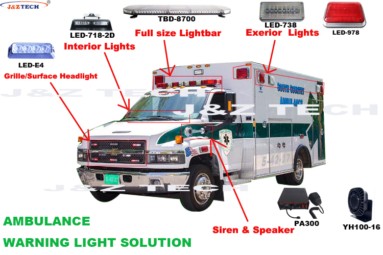 soluciones de ambulancia20