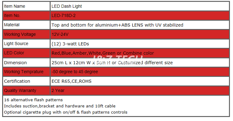 Luz de advertencia de tablero lineal de 12 LED para vehículo