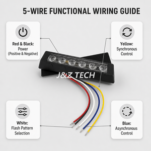 J&Z TECH Luz estroboscópica de rejilla de advertencia de 6 LED de montaje en superficie de 12 V-24 V