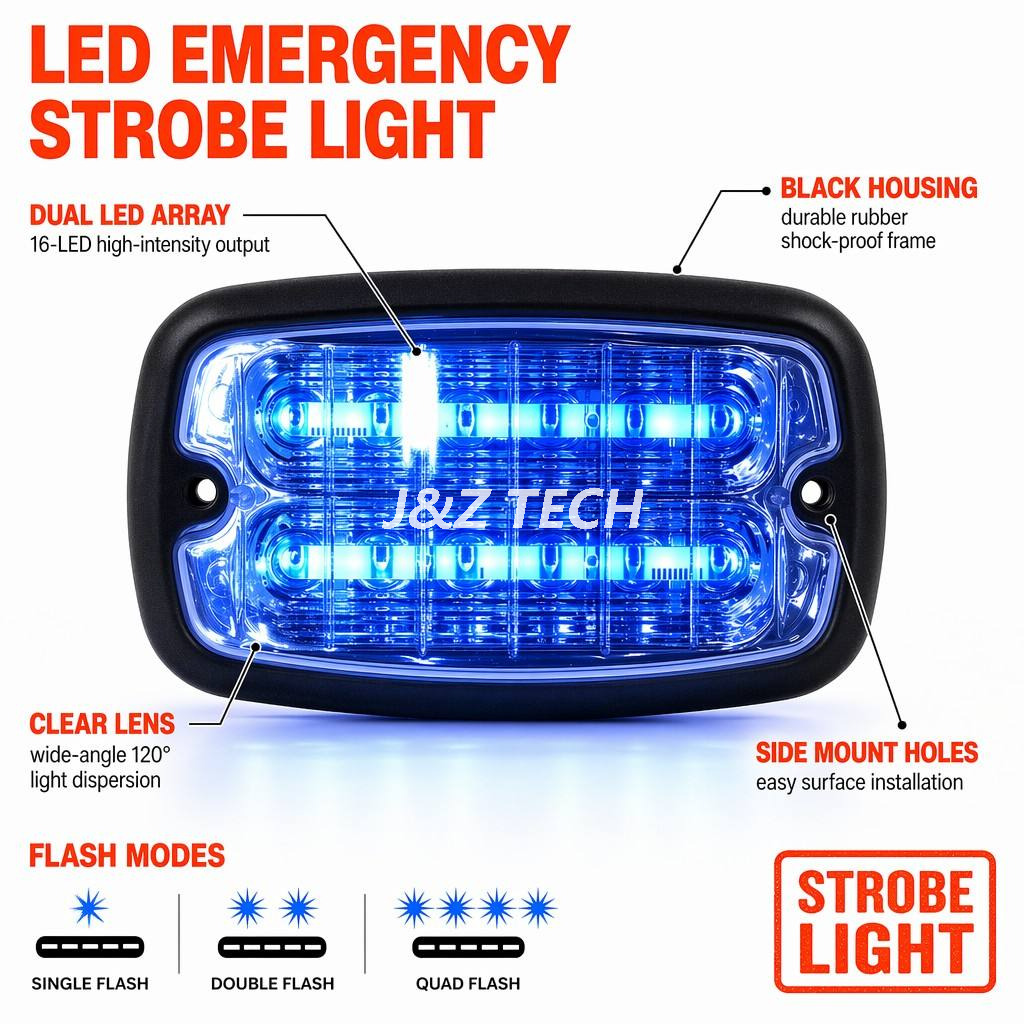 Cabezal de iluminación lineal Super-LED de montaje en superficie serie M4